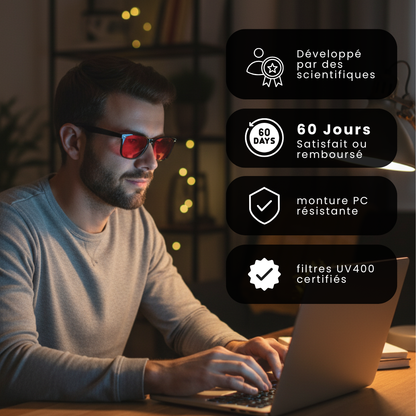 ANTHONY – Lunettes Anti-Lumière Bleue